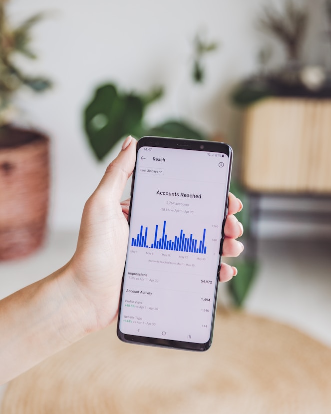 Mobile Appllications